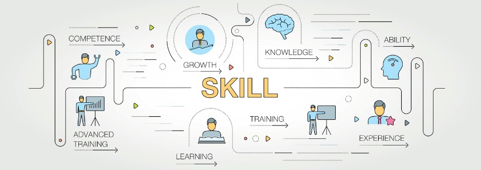 Top Three Countries Facing Greatest Skills Shortage